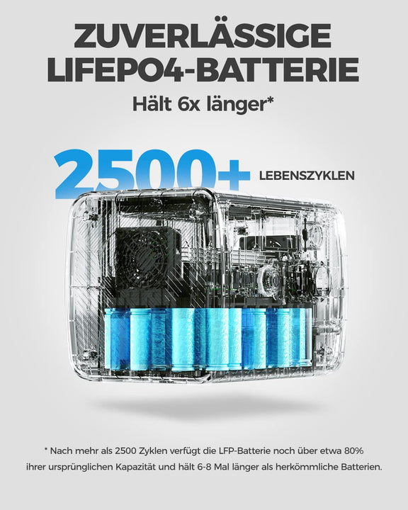 BLUETTI EB70 + PV200 Solar Generator Kit
